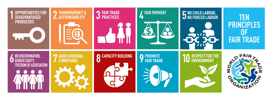 10 Principles of Fair Trade - WFTO Asia